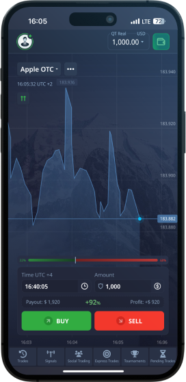 Best Indicators for Pocket Option 0 Best Indicators for Pocket Option 0