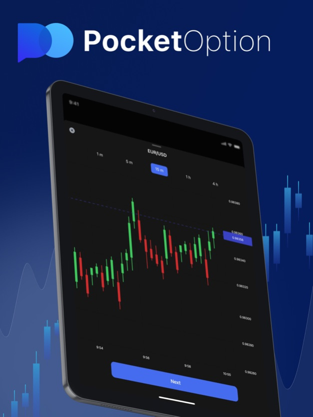 Mastering the Market Trading on Pocket Option