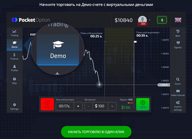 Understanding the Pocket Option Maximum Withdrawal Limit