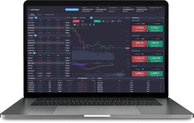 Unveiling the Potential of PrimeXBT Exchange A Comprehensive Overview